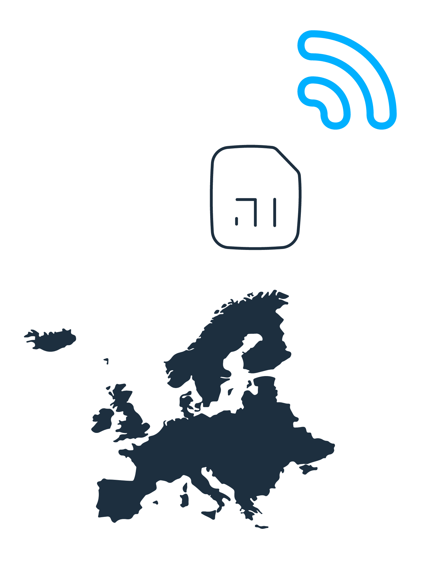 Cavea SIM-Karte Europa für GPS Boxen