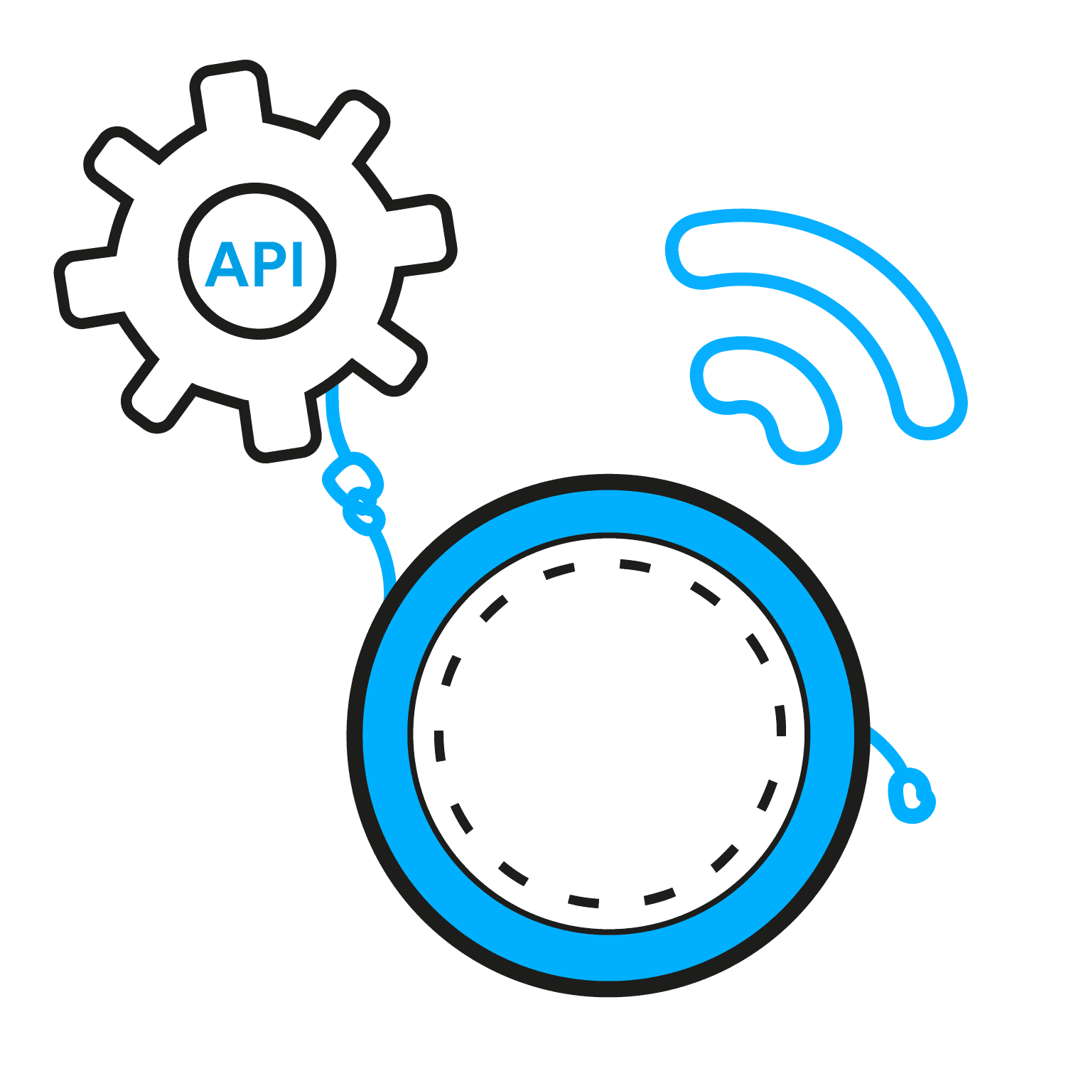 Cavea Cloud API Schnittstellen Lizenz für TAGs
