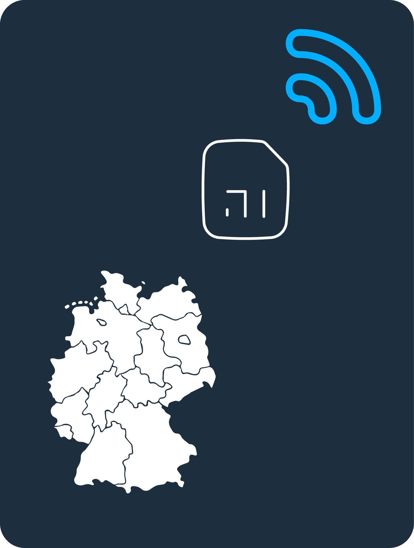 Cavea SIM-Karte National für GPS Boxen