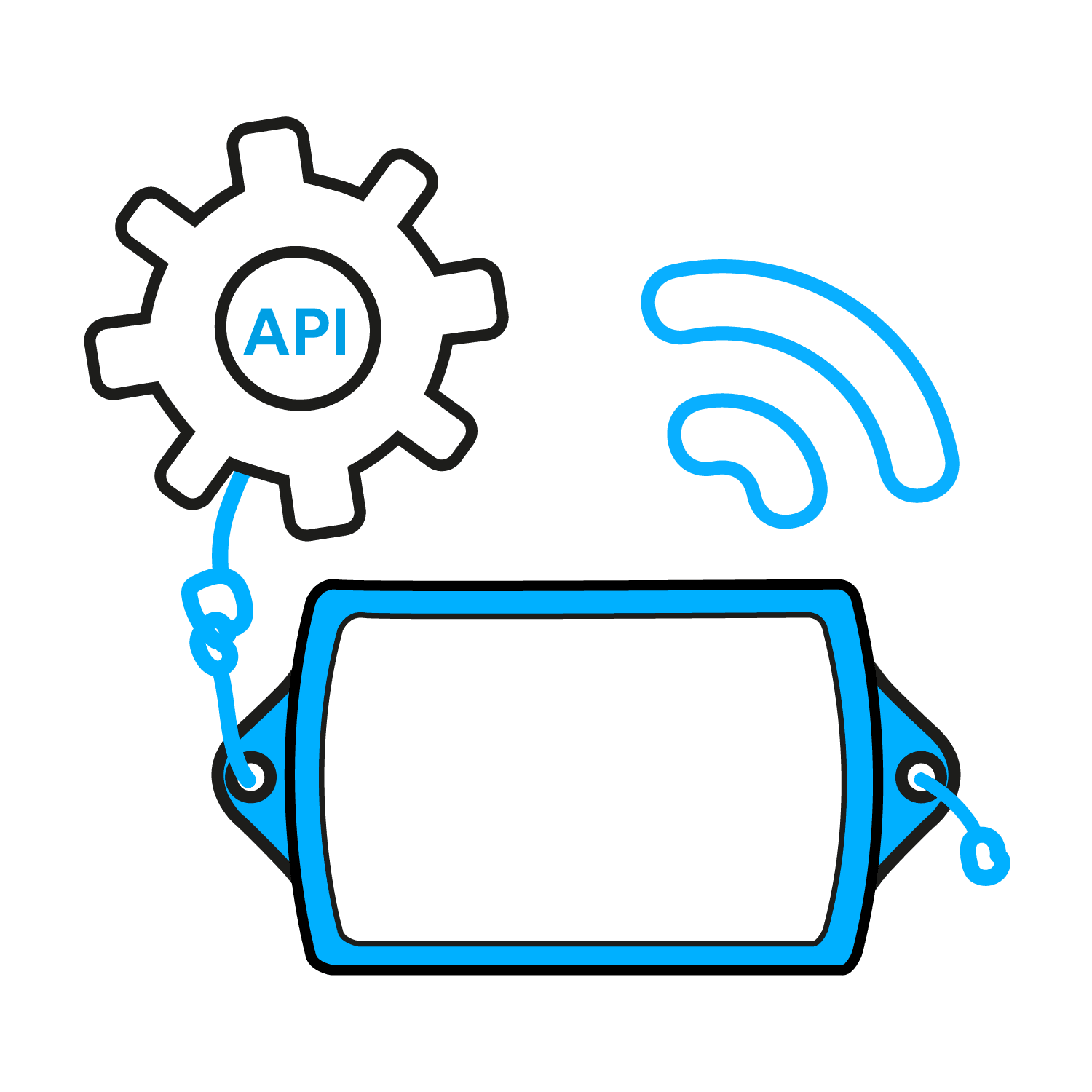 Cavea Cloud API Schnittstellen Daten Lizenz für Anchor