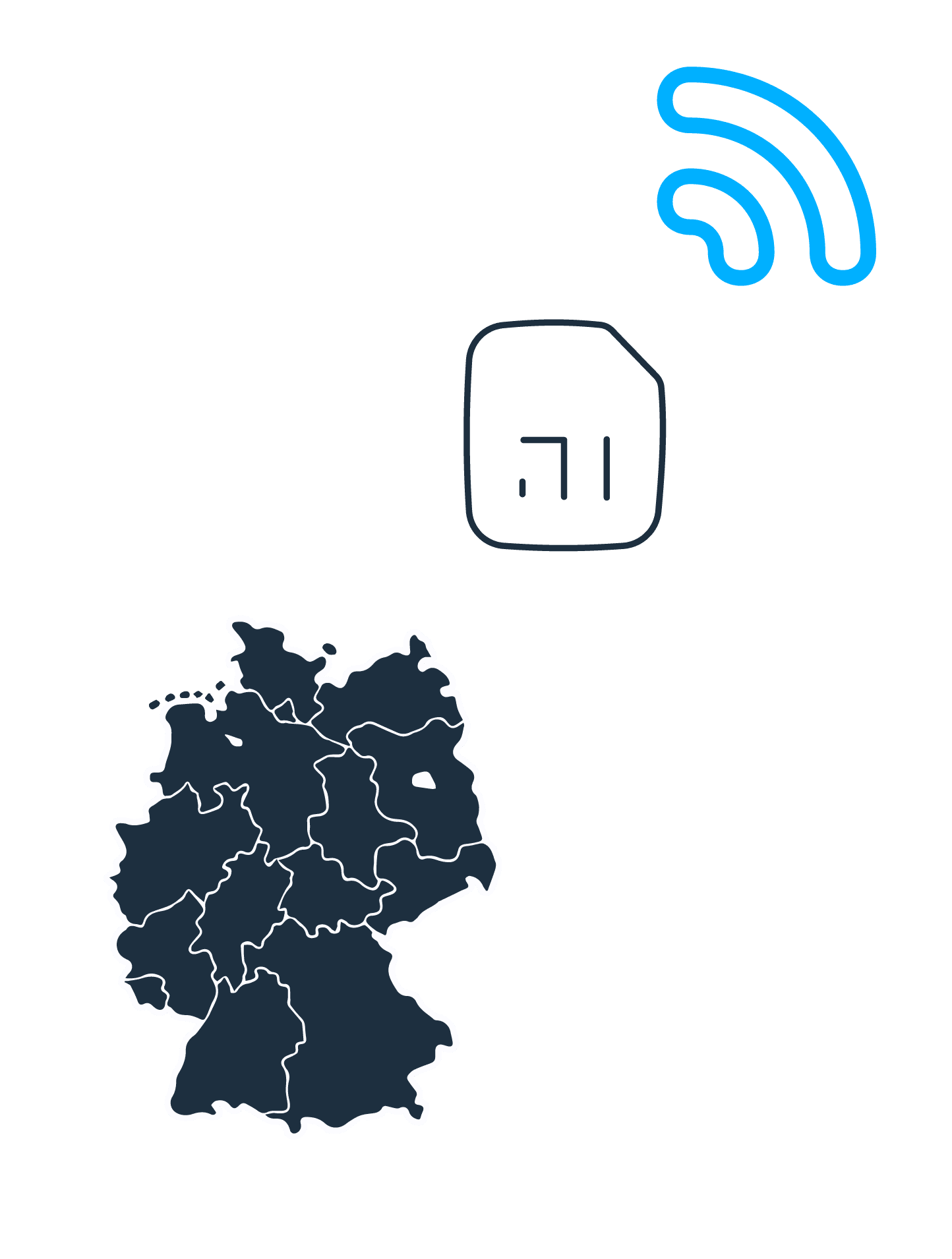 Cavea SIM-Karte National für GPS Boxen