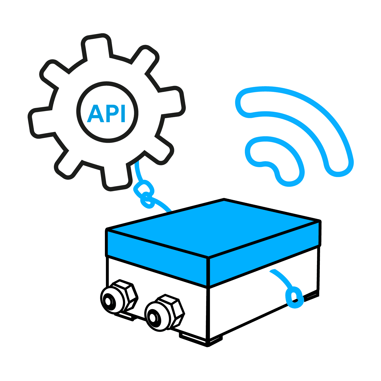 Cavea Cloud API Schnittstellen Lizenz für Gateways