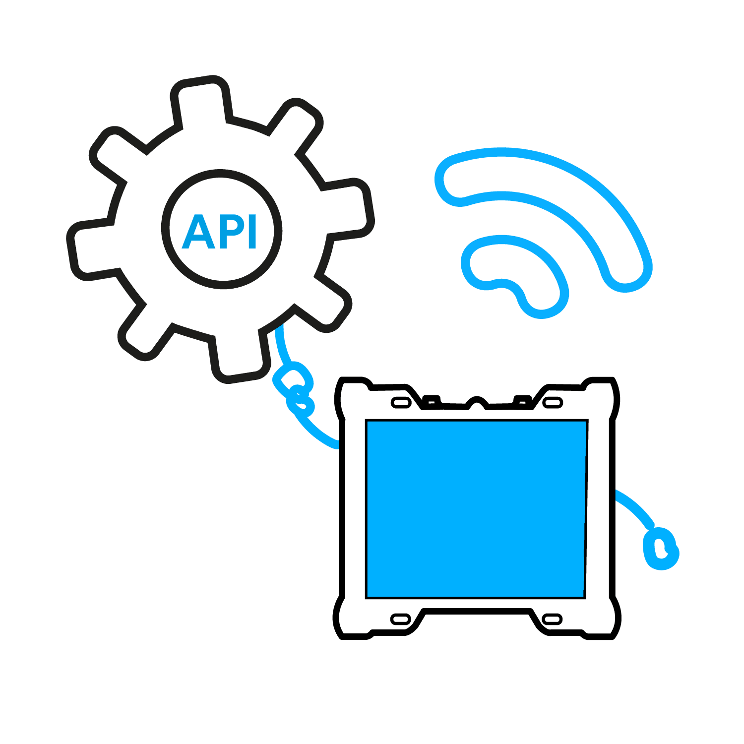 Cavea Cloud API Schnittstellen Lizenz für Router